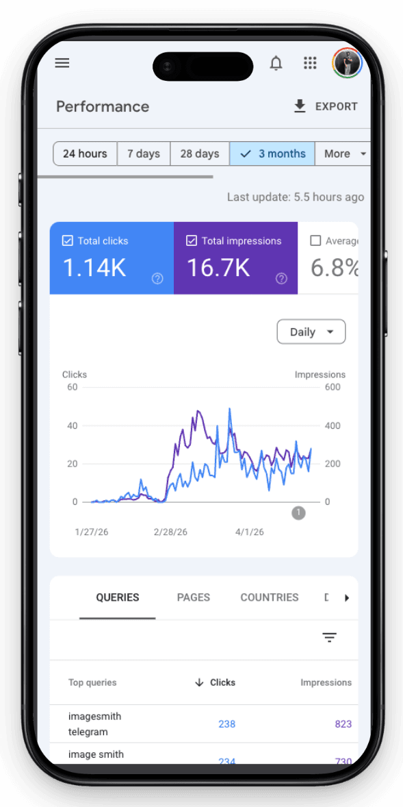 RankSEO weekly audit on iPhone — Search Console clicks and impressions trending up over 3 months